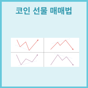 비트겟-선물거래-매매법-배너