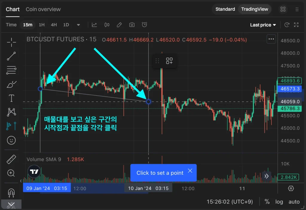 비트겟 차트 설정 모바일 선물거래 한글 24